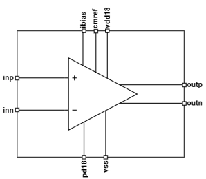 Block Diagram -- High Bandwidth Differential Output Operational Amplifier 