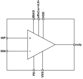 Block Diagram -- Rail to Rail Input and Output Operational Amplifier 