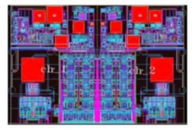 Block Diagram -- WIFI 11AX IP 