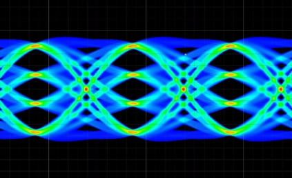 Block Diagram -- 224G SerDes PHY and controller for UALink for AI systems 