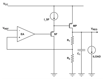 Block Diagram -- 50mA 1.8V Voltage Regulator with Power-Good Signal on XFAB XT018 