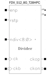 Block Diagram -- Frequency Divider 