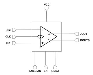 Block Diagram -- Voltage Latched Comparator 