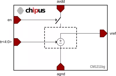 Block Diagram -- Bandgap Voltage Reference Low TC (13ppm/ °C), PSRR-42 dB @ 100kHz 